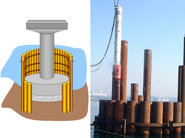 仮締切兼用鋼管矢板基礎