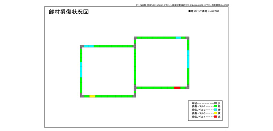 開削トンネル影響検討（静的非線形解析）