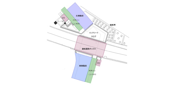 地下連絡通路