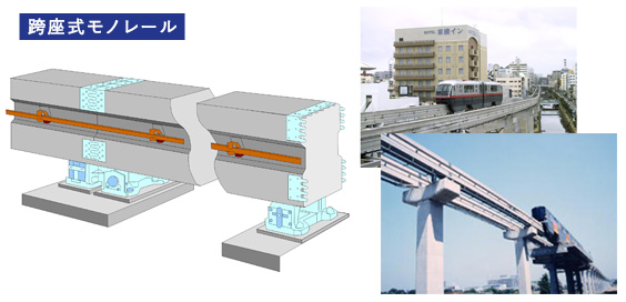 プレキャストPC軌道桁を採用